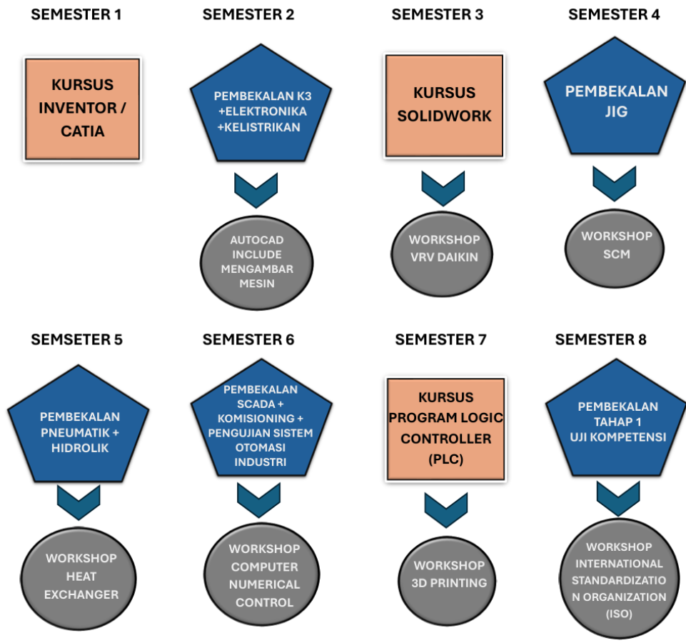 Screenshot 2025-09-24 112111 Screenshot 2025-09-24 112111