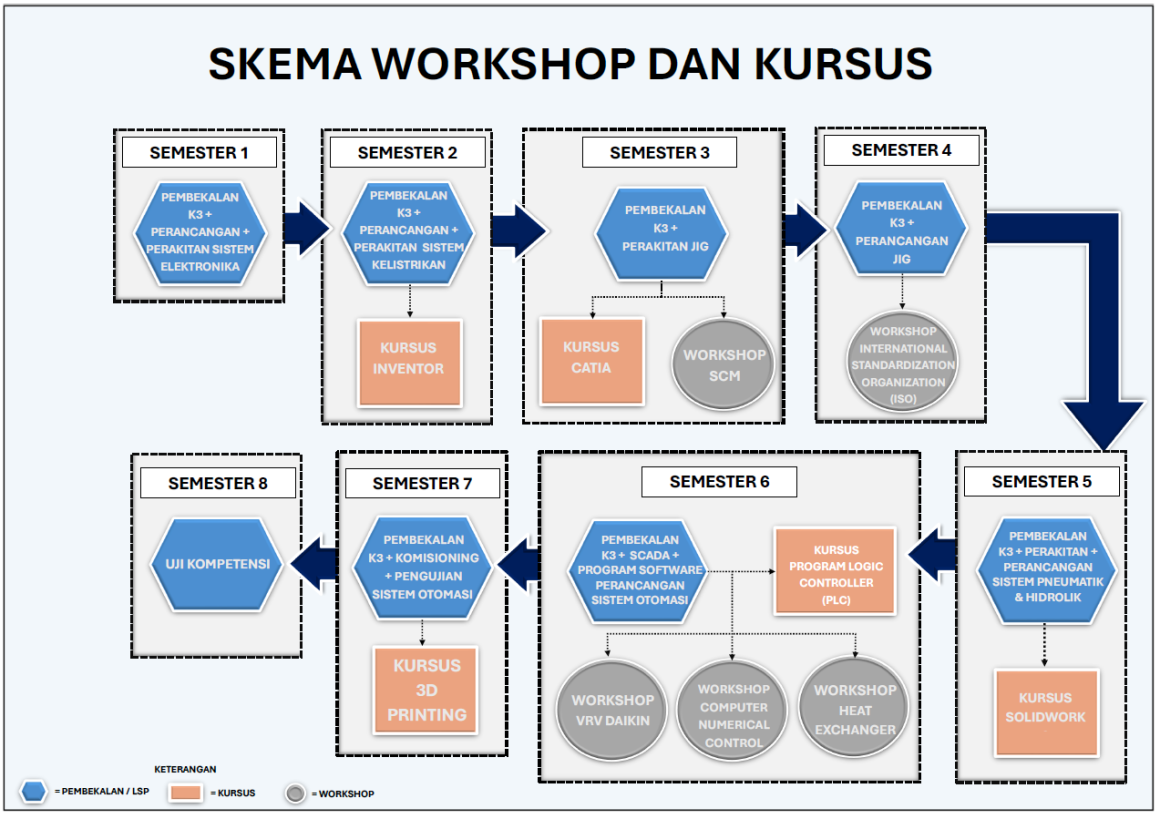 Screenshot 2025-11-03 124040